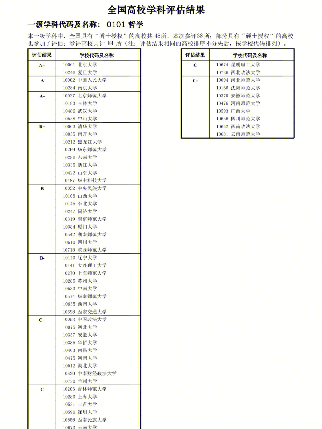 哲学殿堂，探索智慧之源的学校之旅